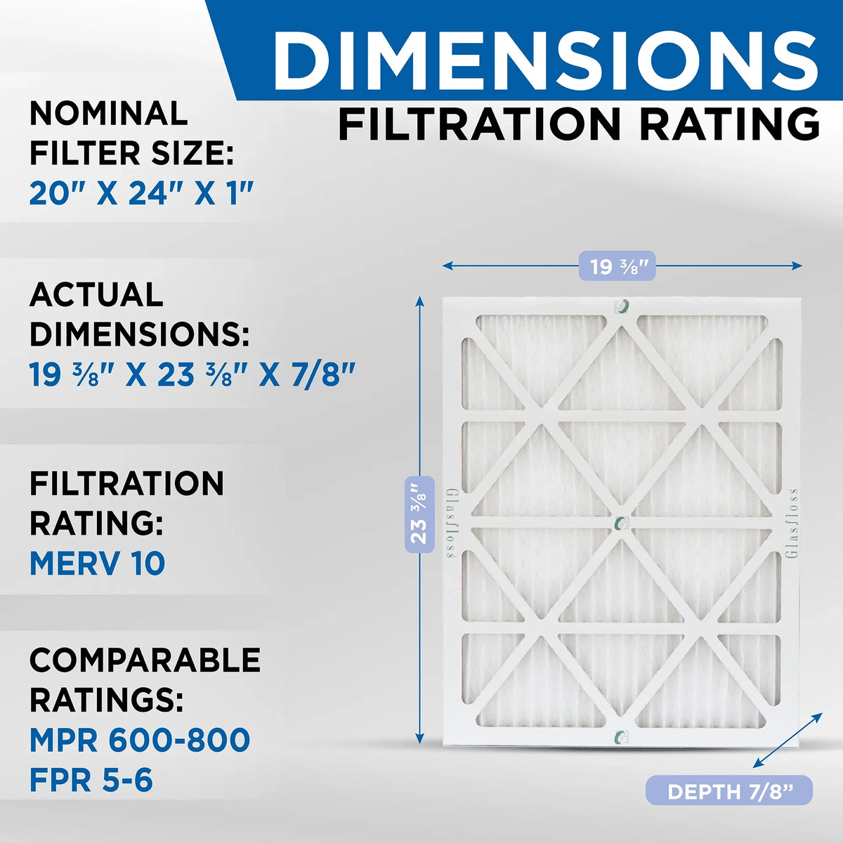 10 23-3/8 19-3/8 ZL 7/8 Furnace Pleated x x Size: of Box Glasfloss Air Filters. AC Exact 20x24x1 4. MERV