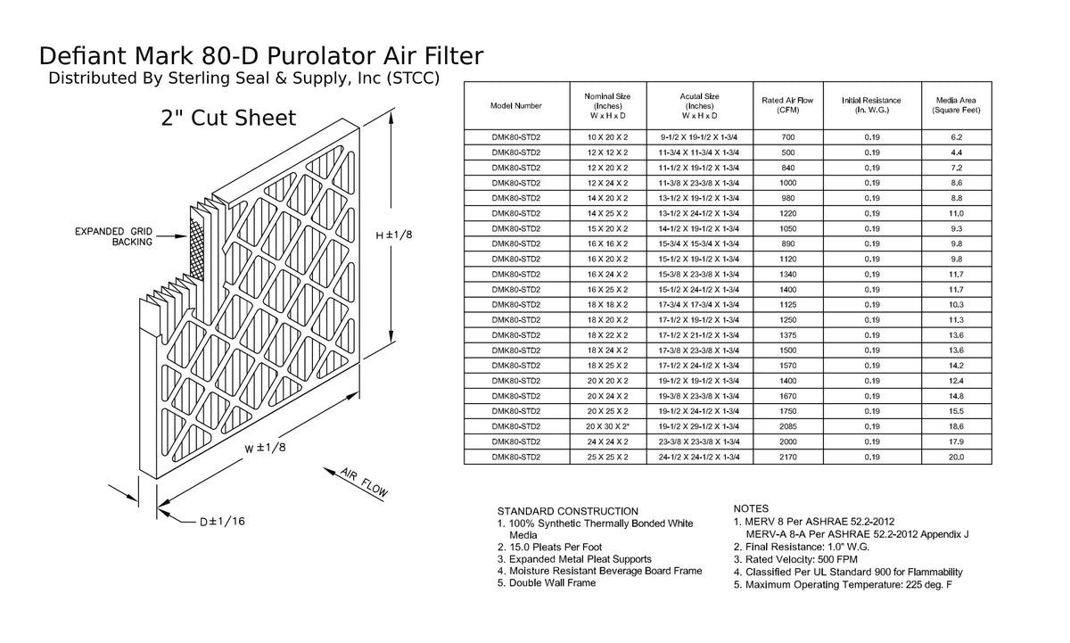 Pleated Air Purolator DMK80 Pack) Filter, 18x18x2, Extended MERV Mechanical (6 8, Surface