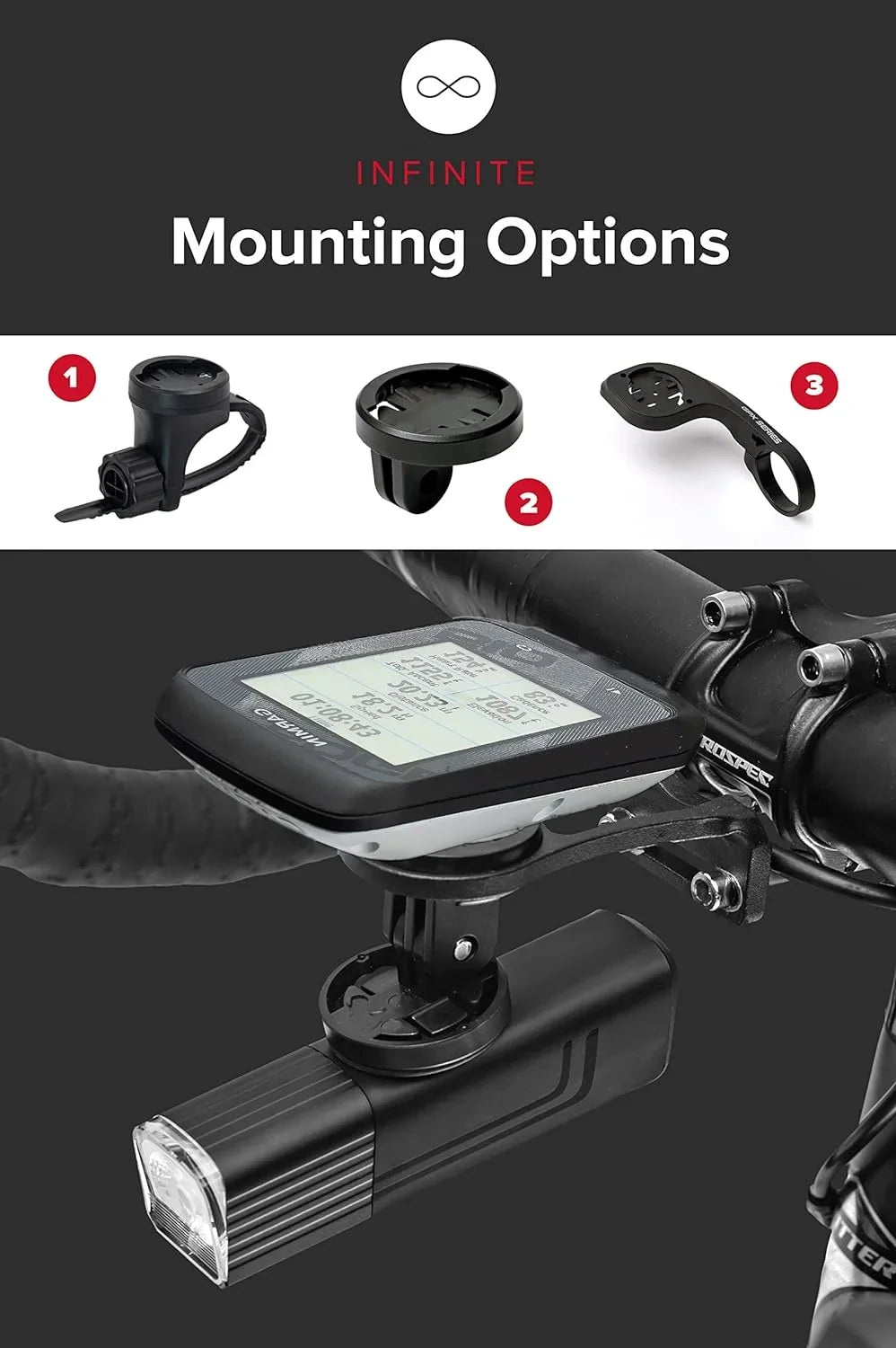 2023] Mounts Light and Bike Lights USB-C Front GPX-950 Compatible Back Rechargeable Garmin/Go-Pro Bicycle with [New