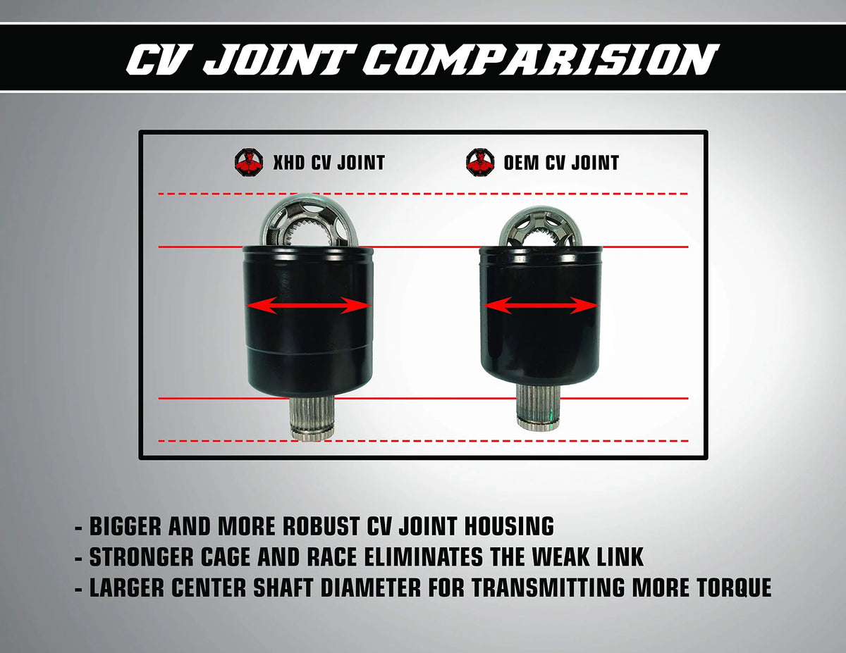 2018 Travel Axle (2016 EPS HCR) 5 Powersports 2019) for Heavy Duty Long [Rear] - Demon Spec, 2017 Polaris 1000 General Xtreme inch (Race Series
