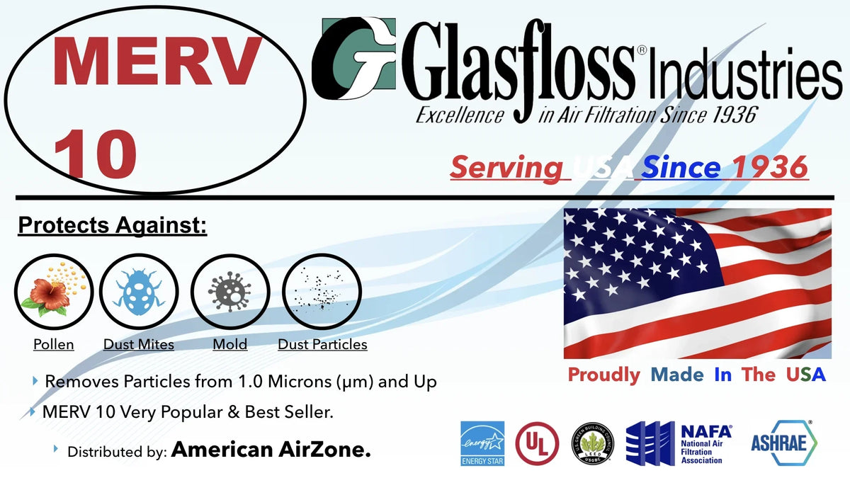 MERV Air - Glasfloss Air 4) (Pack USA. Air Filter Filter Home Furnace Pleated AC - 2" or 20x22x2 In - - Made The or - - 10 Office Filter HVAC of