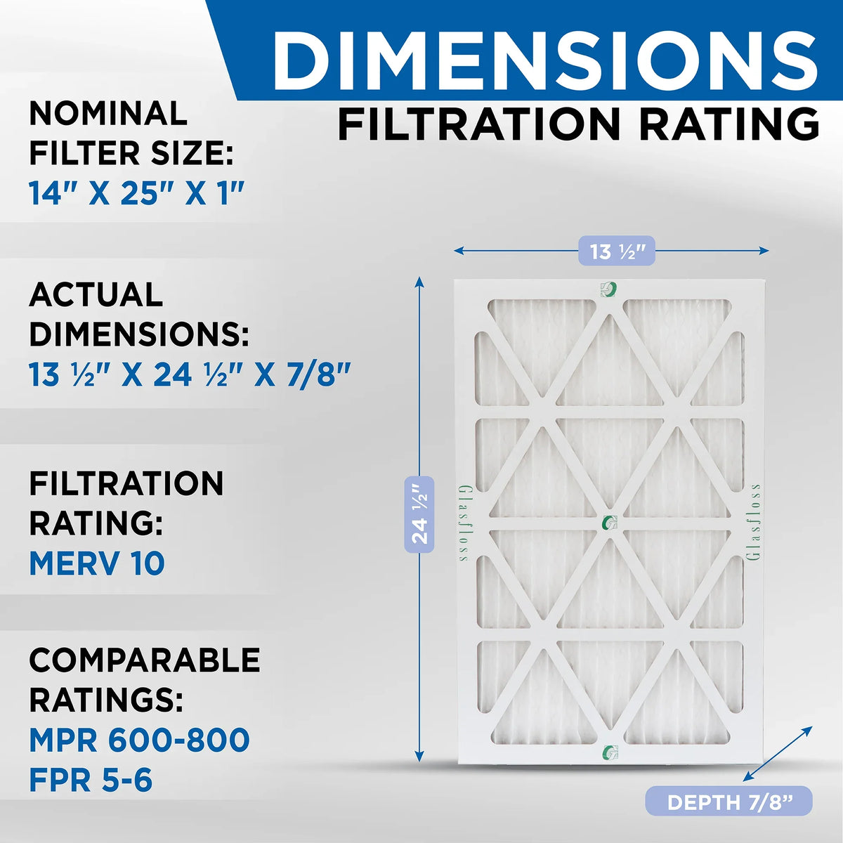 24-1/2 Air x 10 MERV Glasfloss. 13-1/2 Quantity Size: x ) HVAC 14x25x1 by Filters ( Pleated 7/8 5 Exact