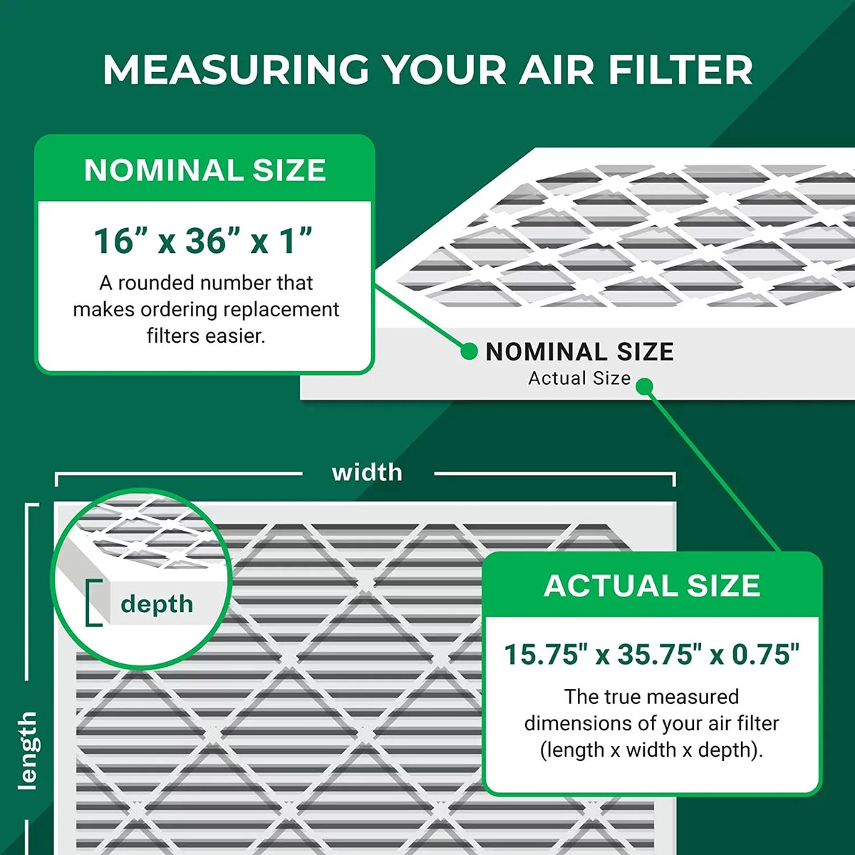 Air 16x36x1 Filterbuy 8 Pleated Furnace MERV (3-Pack) Filters HVAC AC