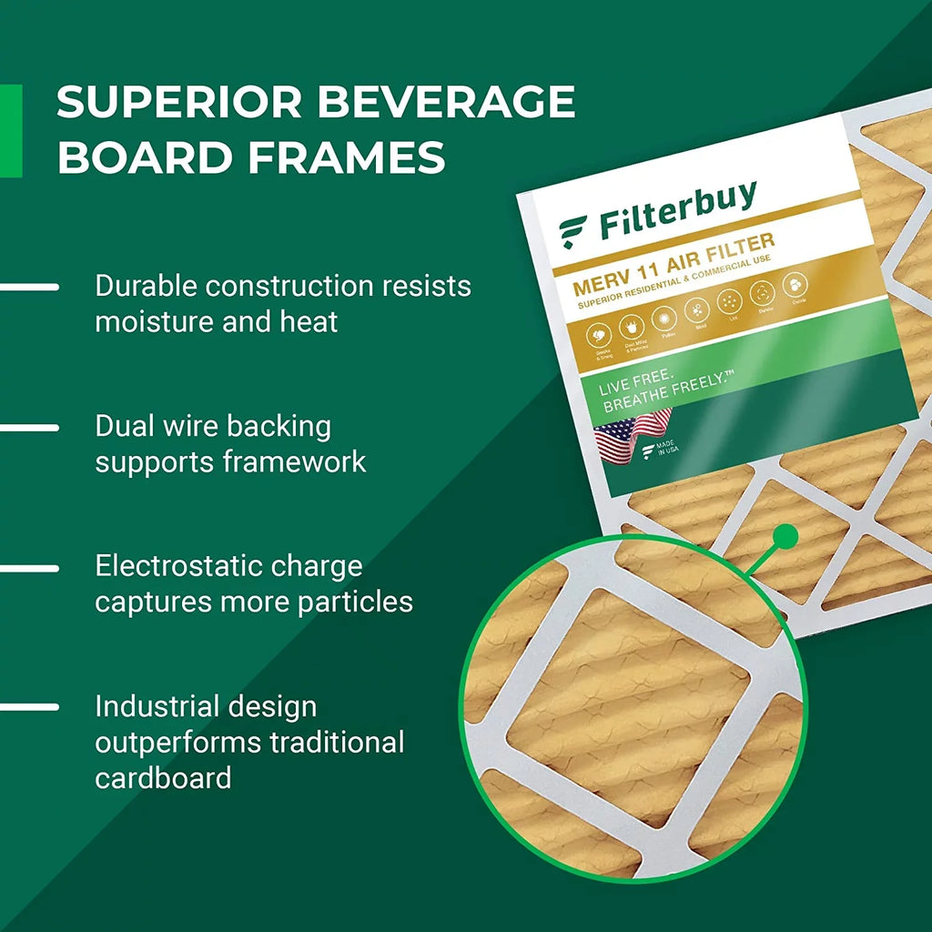 AC (2-Pack) MERV Air Pleated HVAC Filterbuy Filters 14x25x1 11 Furnace