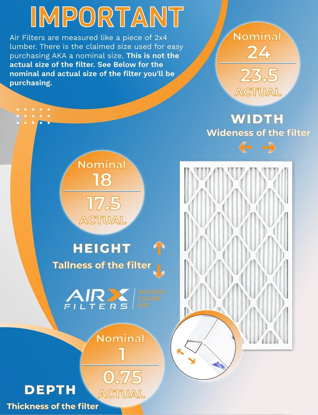 in USA MPR FILTERS MERV AIRX Air & 18x24x1 - Filters Filter to of Furnace by Rating, FPR 12 8 5 Pack 700 Comparable Made AIR. WICKED CLEAN