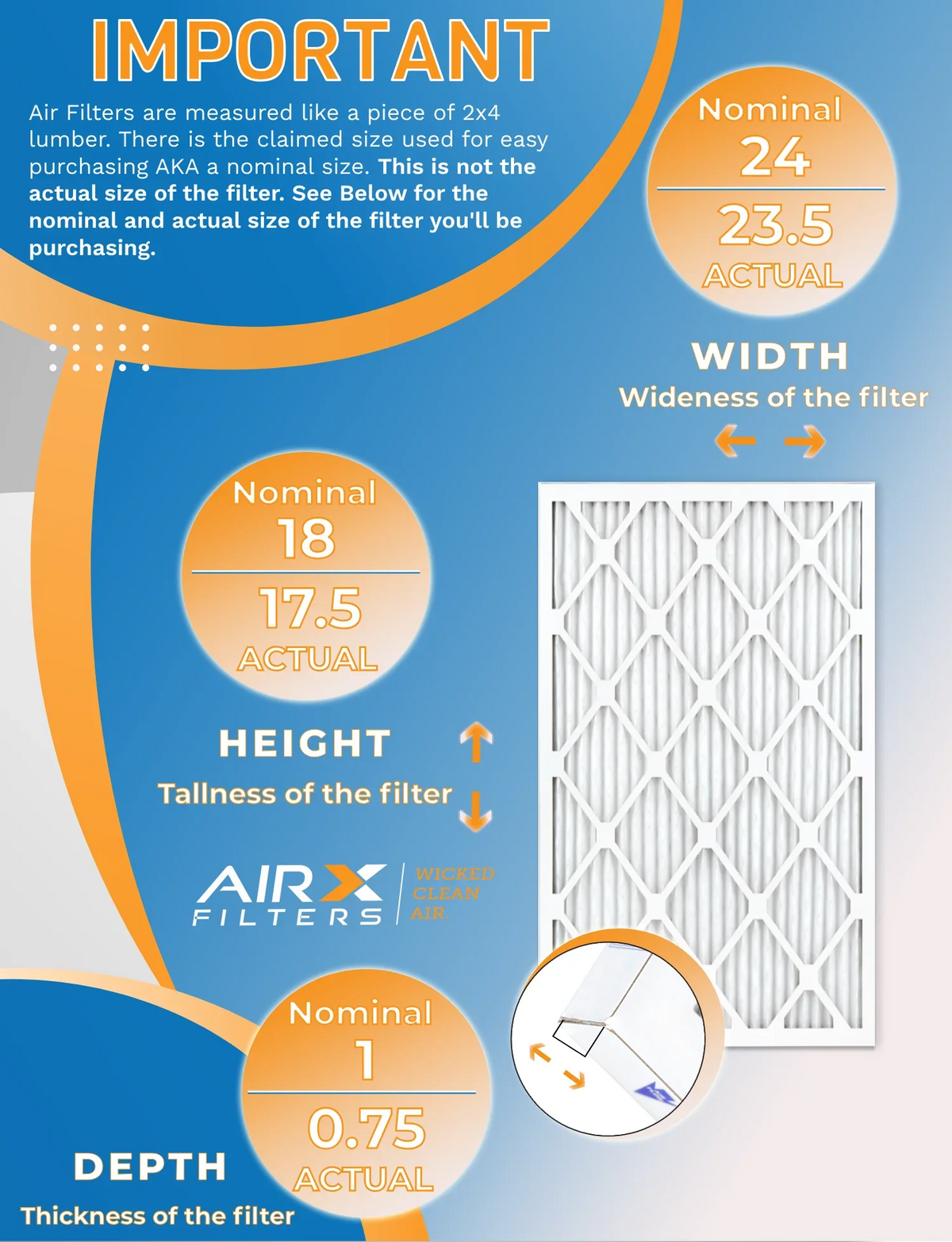 in USA MPR FILTERS MERV AIRX Air & 18x24x1 - Filters Filter to of Furnace by Rating, FPR 12 8 5 Pack 700 Comparable Made AIR. WICKED CLEAN