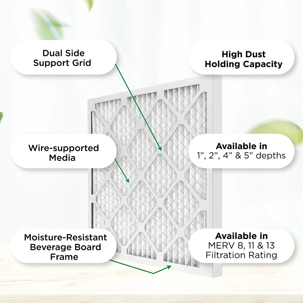 1" 3/4 MPR MERV Air 6. Pamlico. Filters Size: 20x24x1 AC x 11, Pleated Furnace by 23-1/2 Actual 1000 Quantity 19-1/2 x