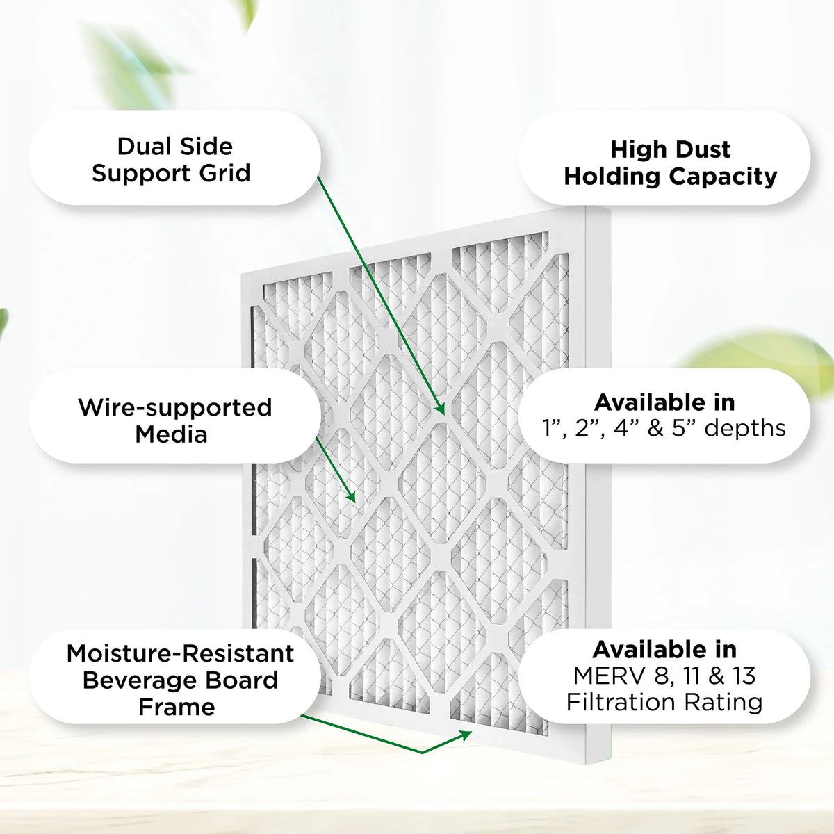1" 3/4 MPR MERV Air 6. Pamlico. Filters Size: 20x24x1 AC x 11, Pleated Furnace by 23-1/2 Actual 1000 Quantity 19-1/2 x