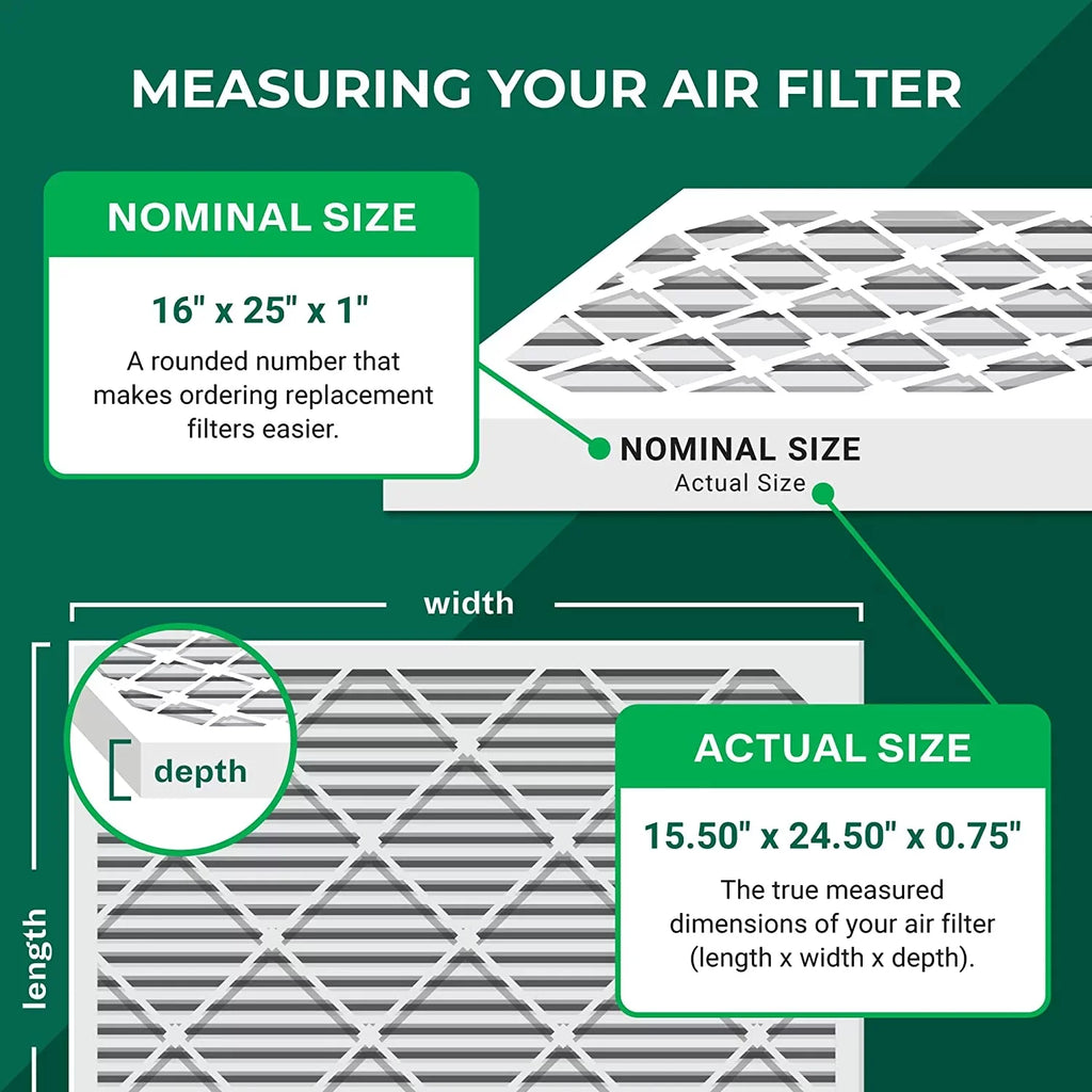 Furnace Pleated MERV HVAC AC Odor Eliminator Air 8 Carbon (5-Pack) 16x25x1 Filters with Activated Filterbuy