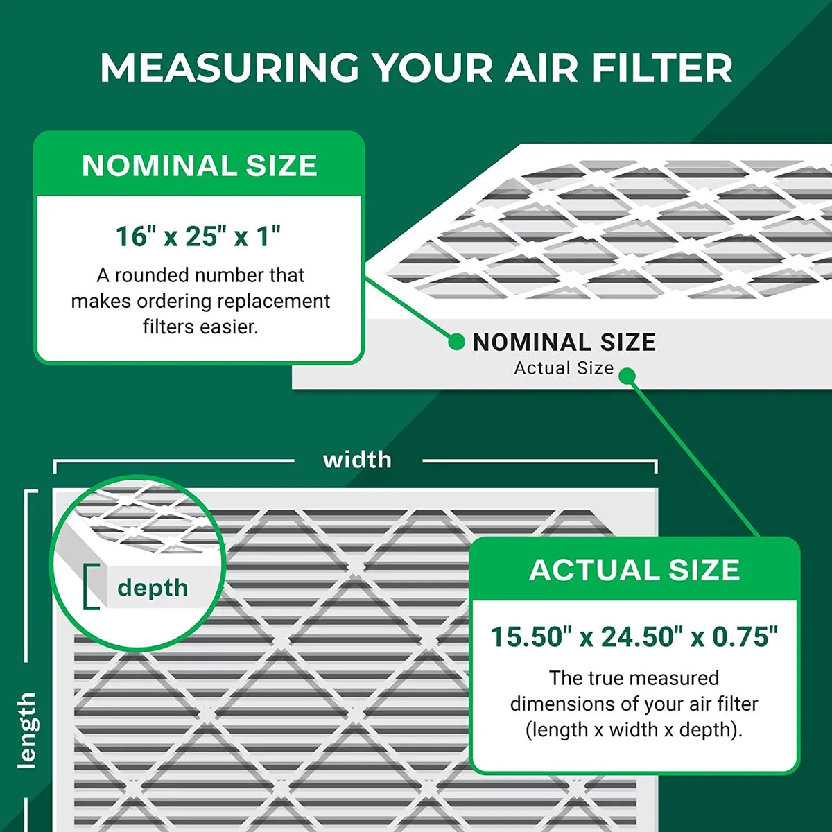 Furnace Pleated MERV HVAC AC Odor Eliminator Air 8 Carbon (5-Pack) 16x25x1 Filters with Activated Filterbuy