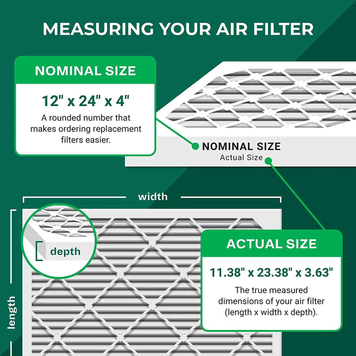 Pleated Furnace HVAC Filters Air Filterbuy (2-Pack) 11 MERV AC 12x24x4