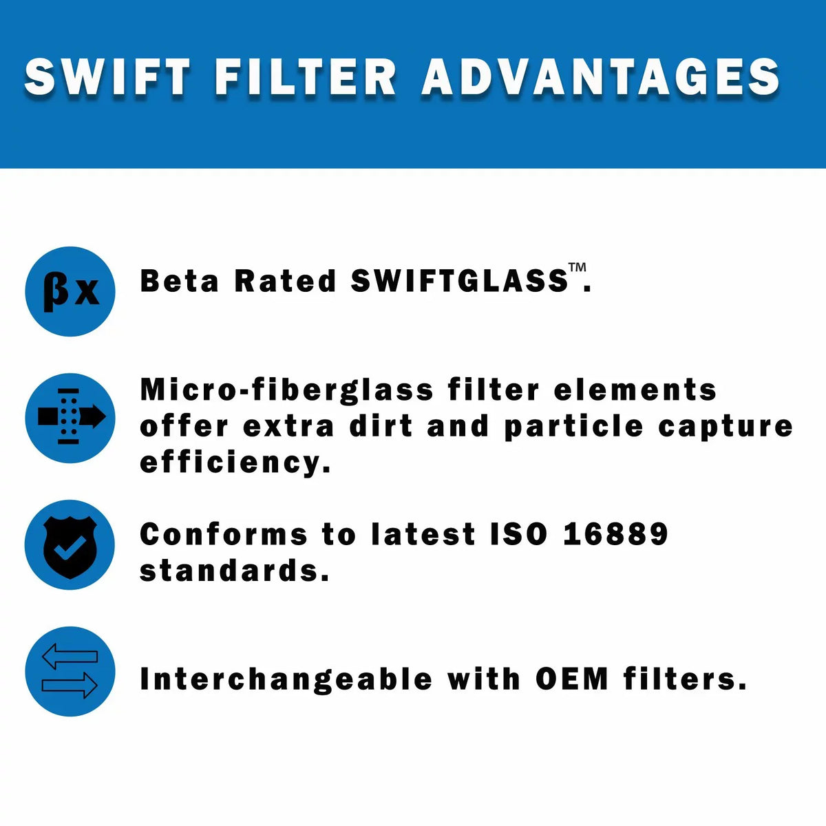 Construction KOGYO Element Direct Filter Microglass Cartridge Micron Interchange P-TM-3-25C for TAISEI 25