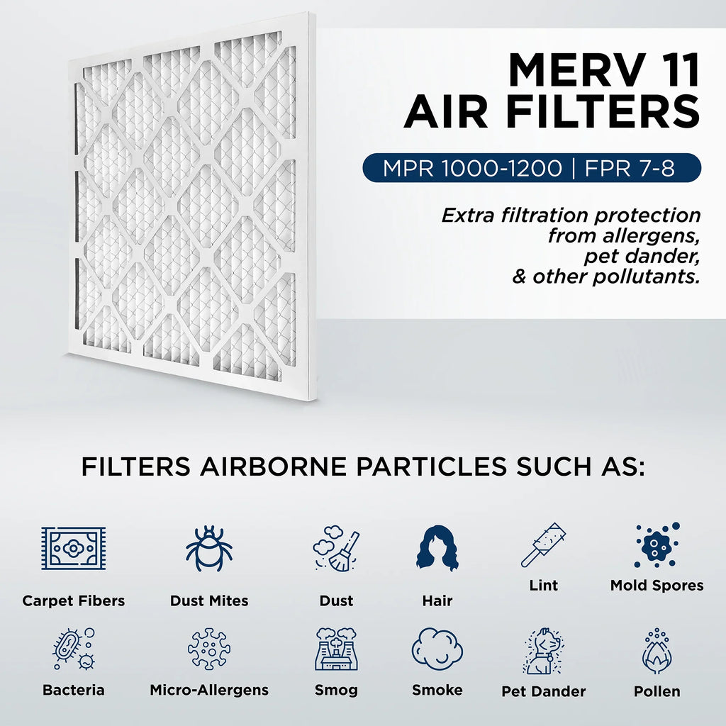 12x25x1 x 24-1/2 Actual Pleated MERV Size: by Furnace x 6. 11, 1" 1000 Quantity AC MPR Air 11-1/2 Pamlico. 3/4 Filters
