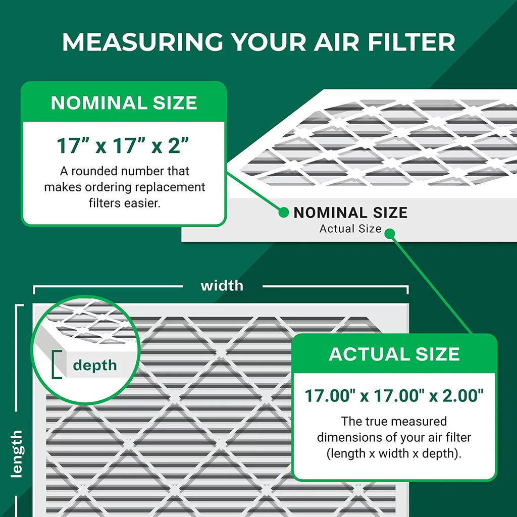 11 AC Filters Pleated 17x17x2 Air MERV HVAC Furnace Filterbuy (5-Pack)