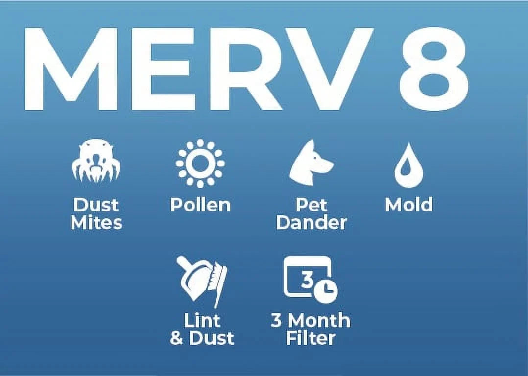 ) AC PACK. 3 MERV 15-1/2 MPR Furnace. x ( 1-3/4 16x20x2 Size: Filters Exact 19-1/2 & Air FPR for 2" 5-6 8 x 600,