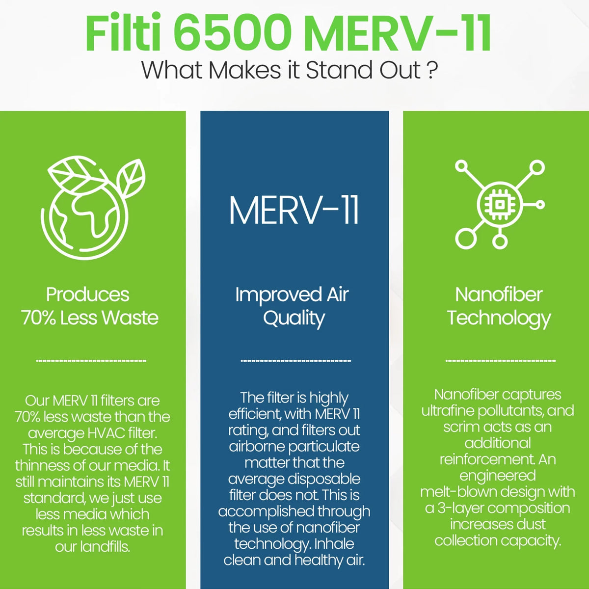 (4 11 Home 16x20x1 Pack) 6500 MERV Air Filti Filter Pleated Furnace HVAC