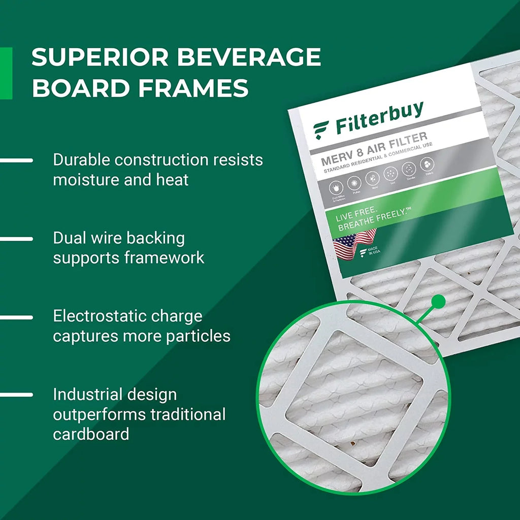 MERV Pleated (6-Pack) 16x24x4 8 Filterbuy AC Filters HVAC Air Furnace