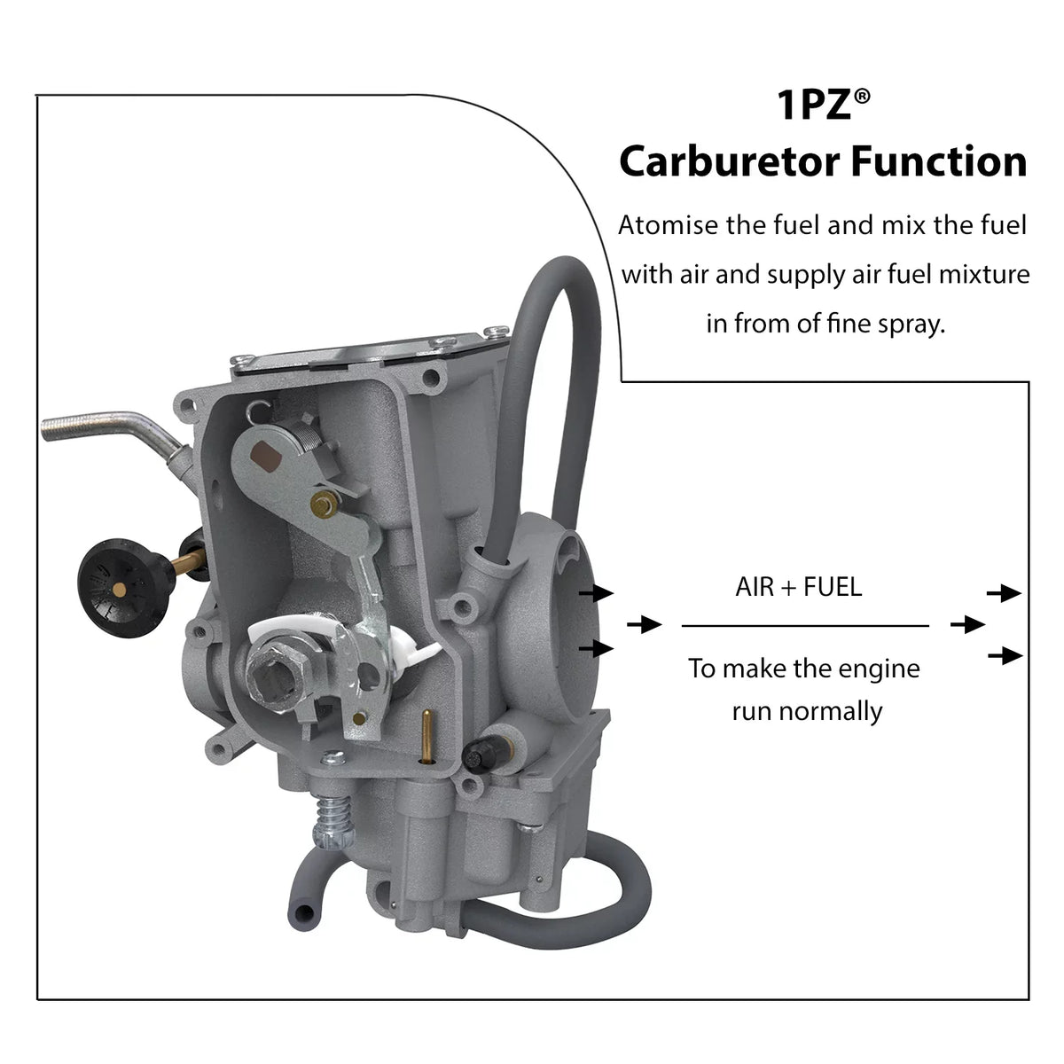Carb Wolverine Carburetor 350 Yamaha for 1987-2004 W35-CA1 YFM35F 400 YFM350 1996-1998 Warrior YFM350X YFM400 Kodiak Bear 1PZ Big 4WD Replacement Moto-4