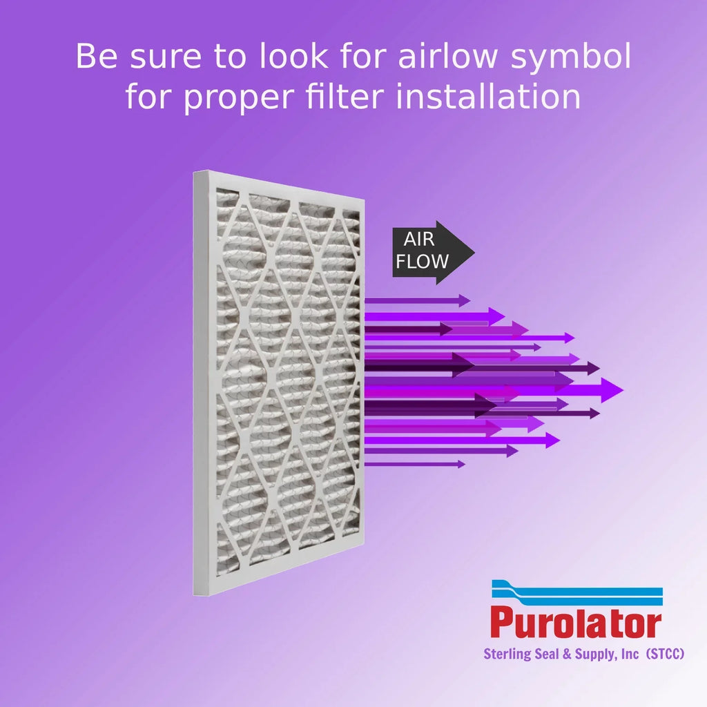 Pack) 14x20x1, 8, Pleated Extended Purolator Filter, Surface Air (6 Mechanical MERV DMK80