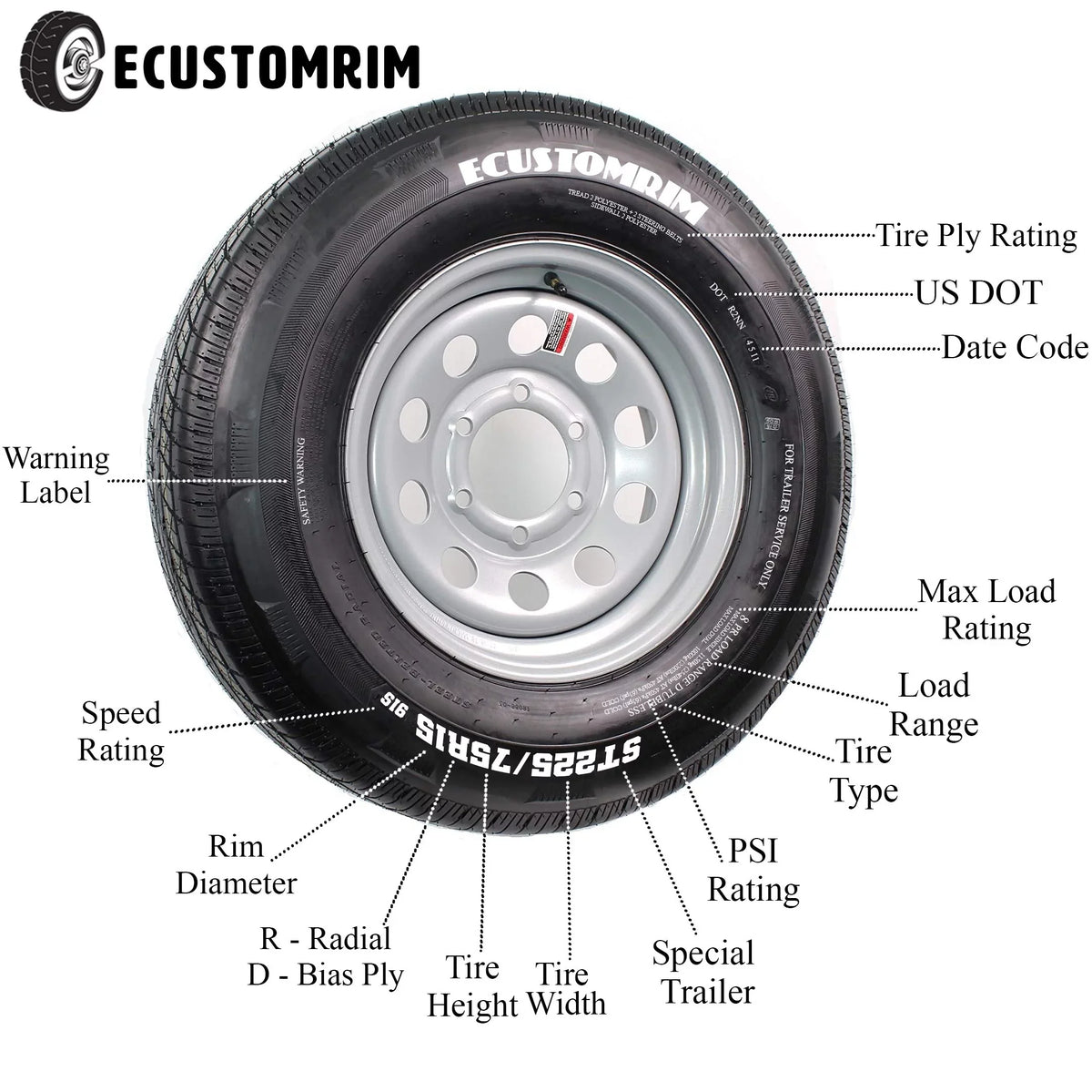 8 Wheel On ST235/80R16 Modular Tire White Trailer Lug 16" Radial Rim LRE