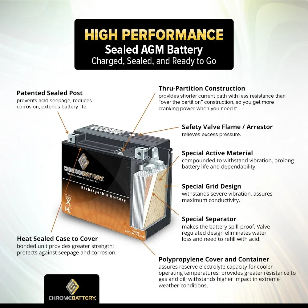 Zg1400 Abs Chrome for Battery Ytx14-Bs 1400Cc Kawasaki 2009 Motorcycle Concours, Battery
