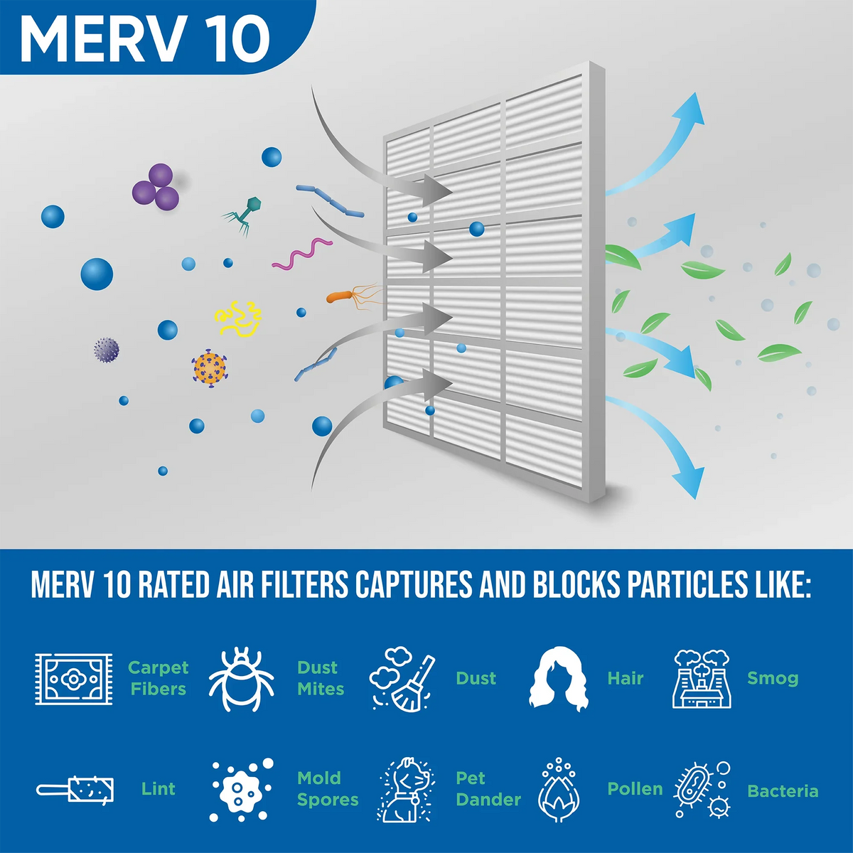 10 23-3/8 19-3/8 ZL 7/8 Furnace Pleated x x Size: of Box Glasfloss Air Filters. AC Exact 20x24x1 4. MERV