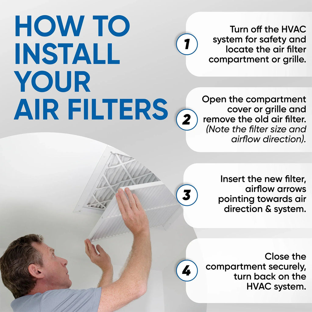 Pleated 6 23-1/2 Air Filters 15-1/2 by MERV 7/8 Glasfloss. of 11 16x24x1 x Actual Pack x Size: